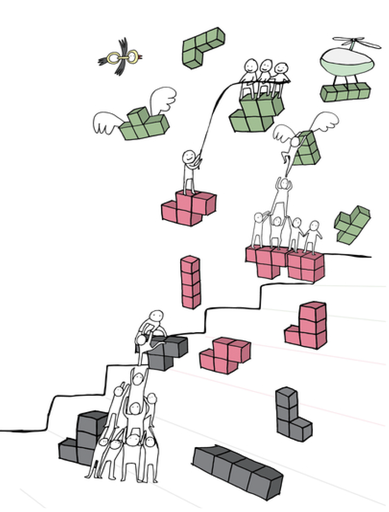 Evolutionary Architecture: Design for the Future